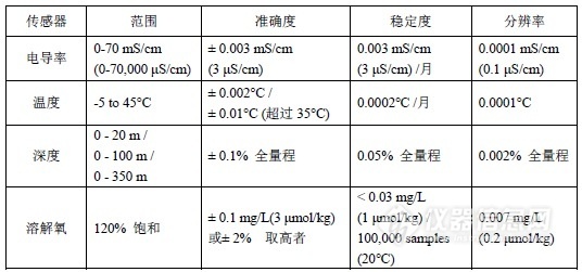https://img1.17img.cn/17img/images/201411/uepic/7d54fa89-a172-4660-98c3-fd4b5acf1fd1.jpg