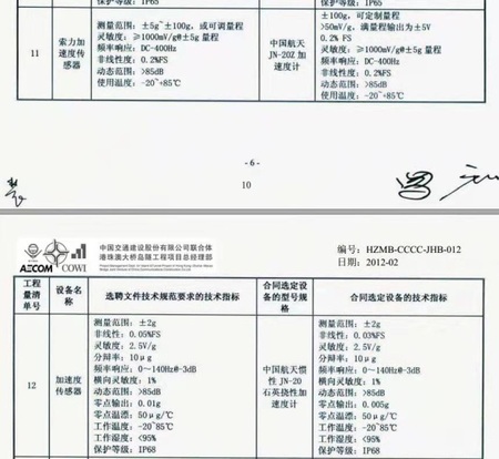 C:\Users\user\Desktop\中科启航官网资料\港珠澳大桥\574732780888916674.jpg