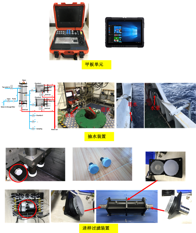 系统组成1.png