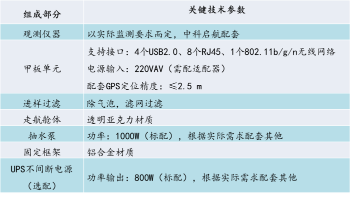 技术参数.png